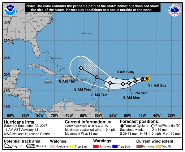 (Graphic from National Hurricane Center)