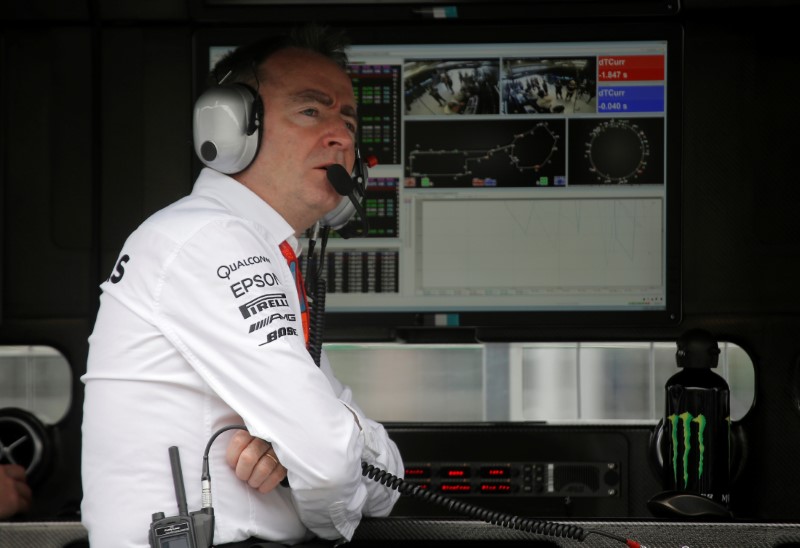 Motor racing-Lowe set to become Williams F1 shareholder: reports