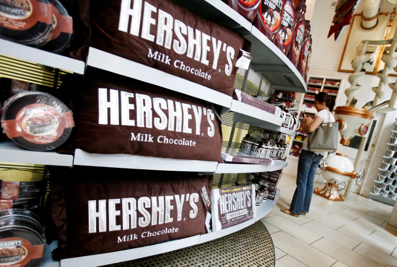 Hershey to reduce global workforce by 15 percent