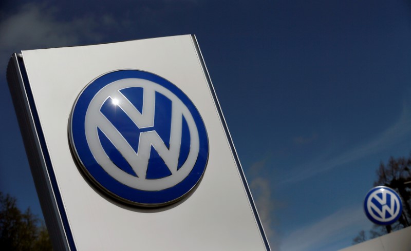 VW has spent $2.9 billion on U.S. buybacks: court document