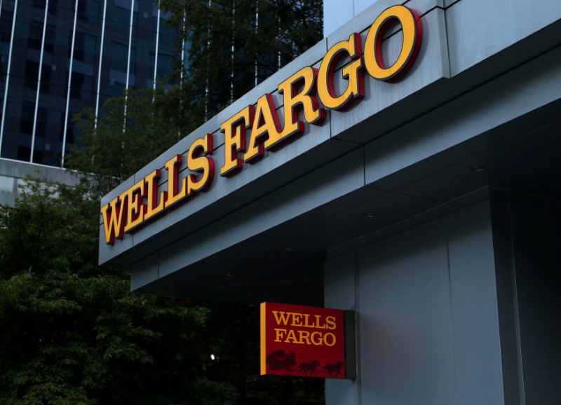 Wells Fargo to pay U.S. $108 million over veterans’ loans