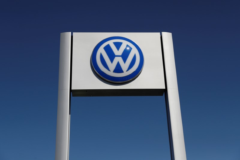 VW’s finance arm launches new platform to push used-car sales