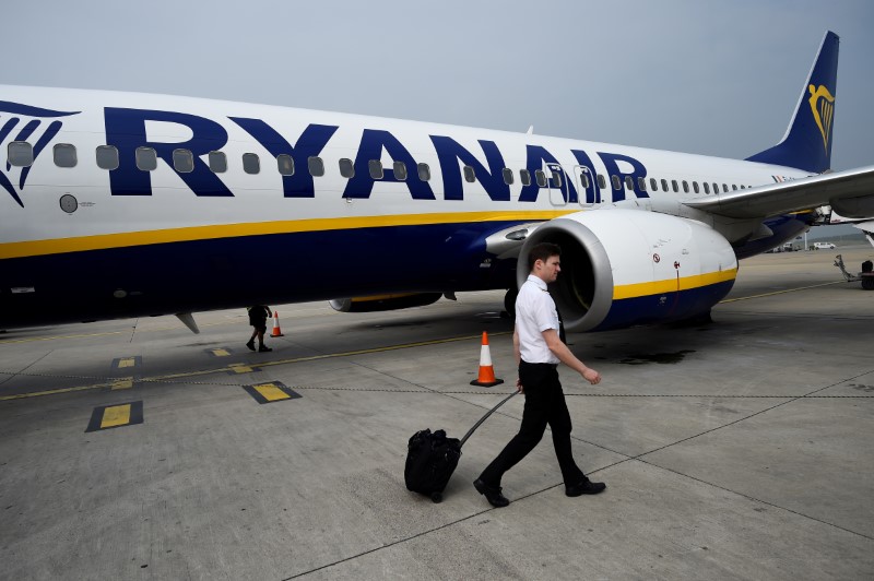 Ryanair says decided against bidding for Niki assets