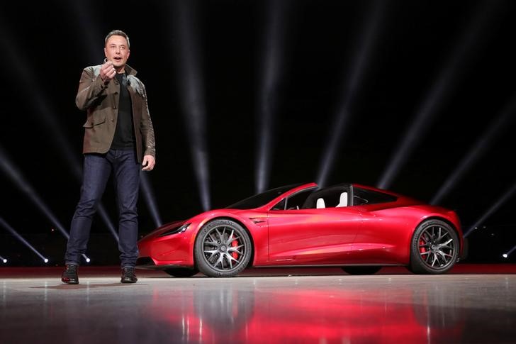 Tesla sets massive stock awards for Musk based on boosting market value