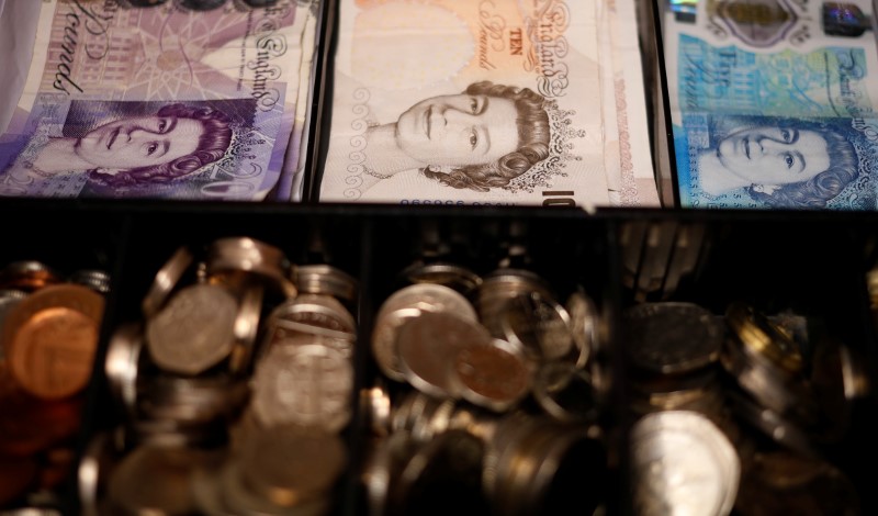 That sinking feeling? Sterling traders prepare for Brexit meltdown