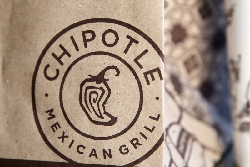 Illness at Ohio Chipotle caused by food-borne bacteria: local officials