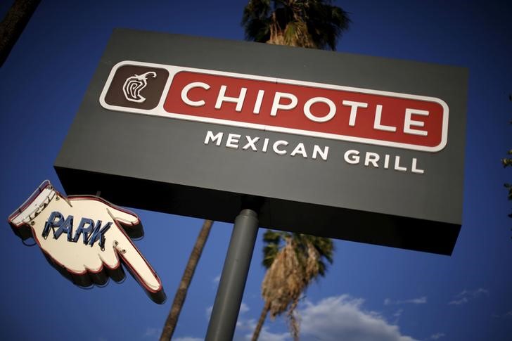 Chipotle sales miss as food freebies fail to lure diners