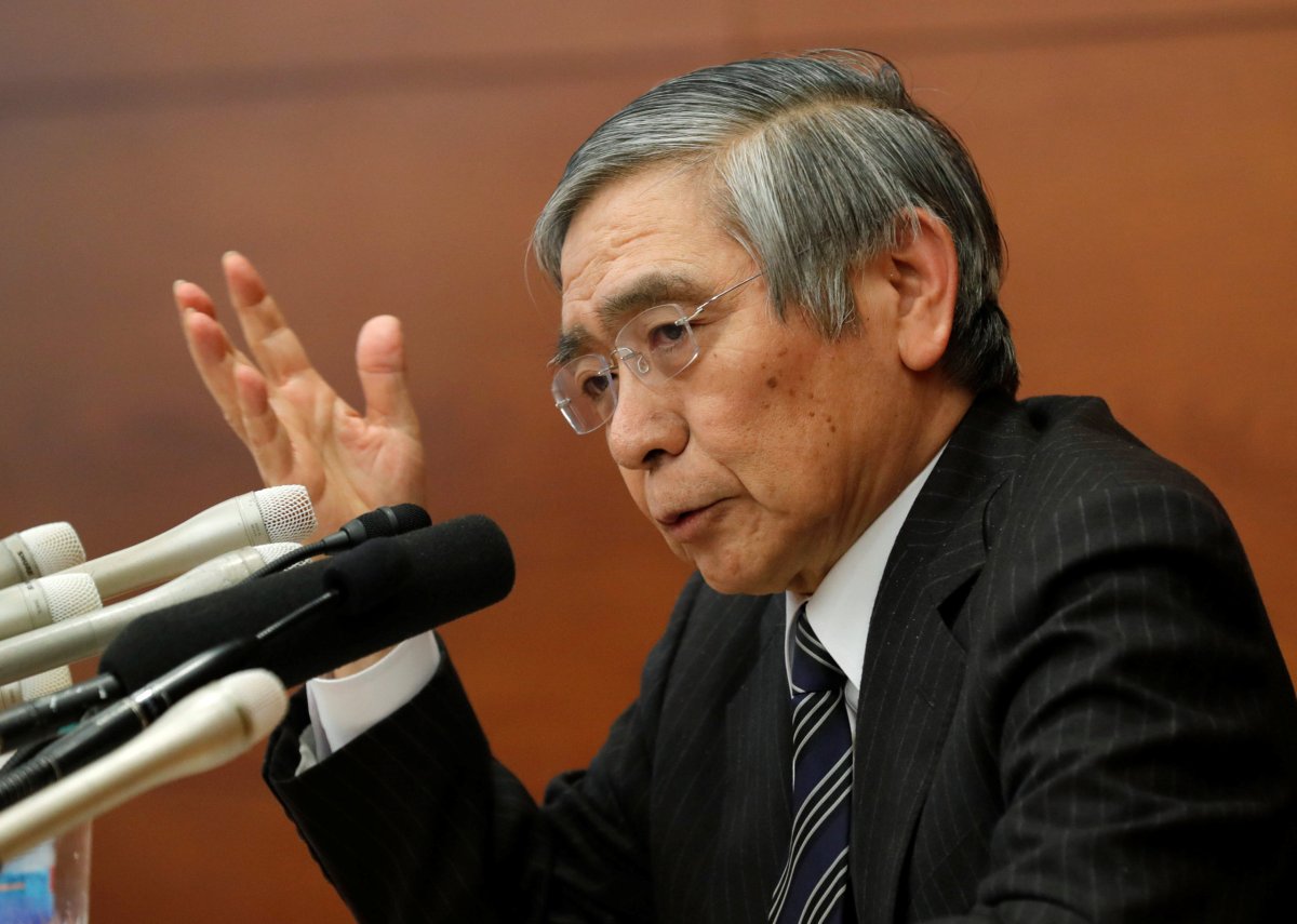 BOJ’s Kuroda warns against premature plan of stimulus exit