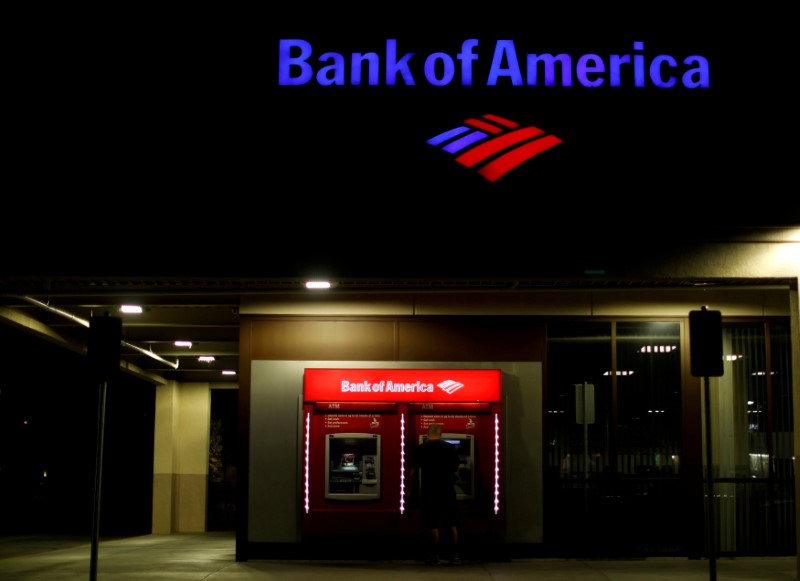 Americans prefer bank branches over mobile apps for opening new accounts