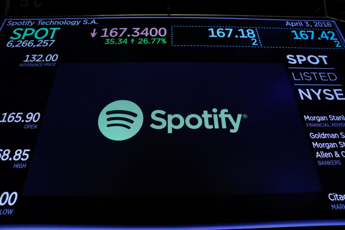 Spotify shares attract all ages, not just Millennials