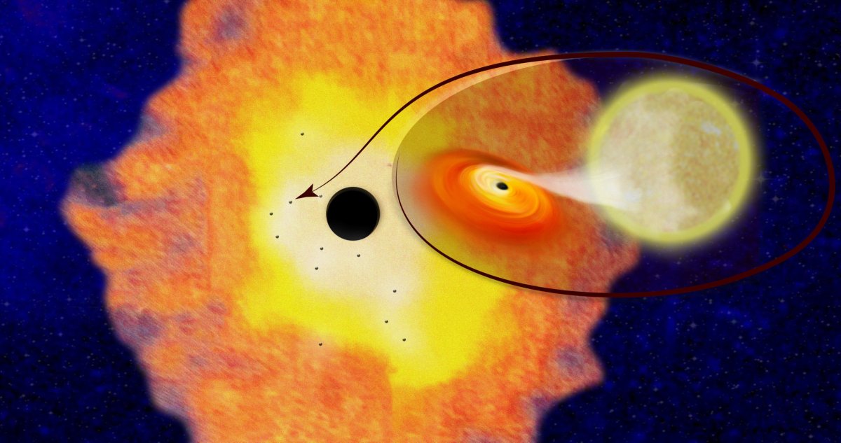 At the center of our galaxy, there’s a black hole party