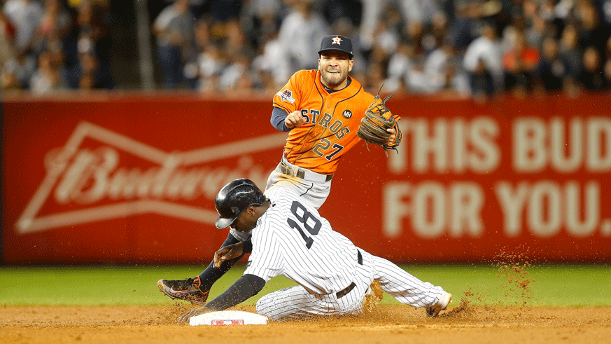 Yankees Astros ALCS schedule, how they stack up