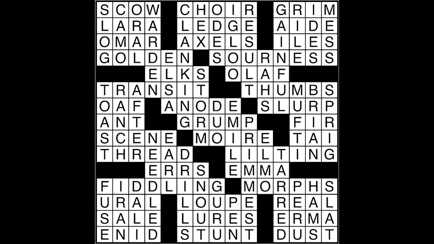 Crossword puzzle answers: July 17, 2017