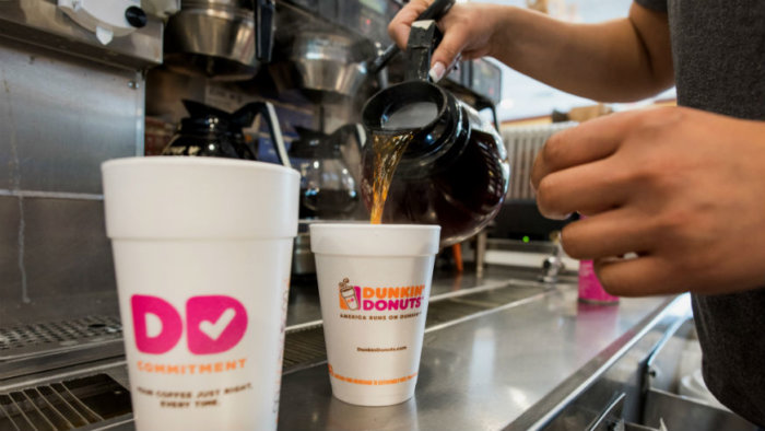is dunkin donuts open on labor day