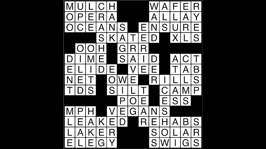 Crossword puzzle answers: April 12, 2018