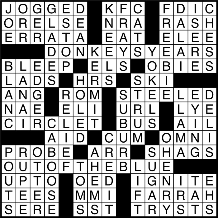 Crossword puzzle answers: February 1, 2017