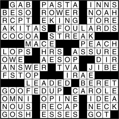 Crossword puzzle answers: February 14, 2017