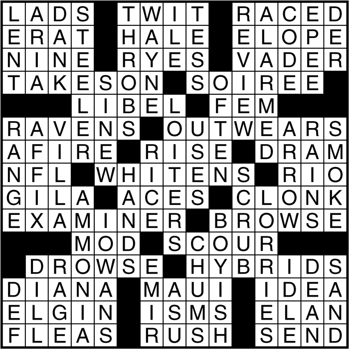 Crossword puzzle answers: March 15, 2017
