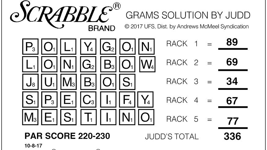 ScrabbleGrams answers: May 31, 2018