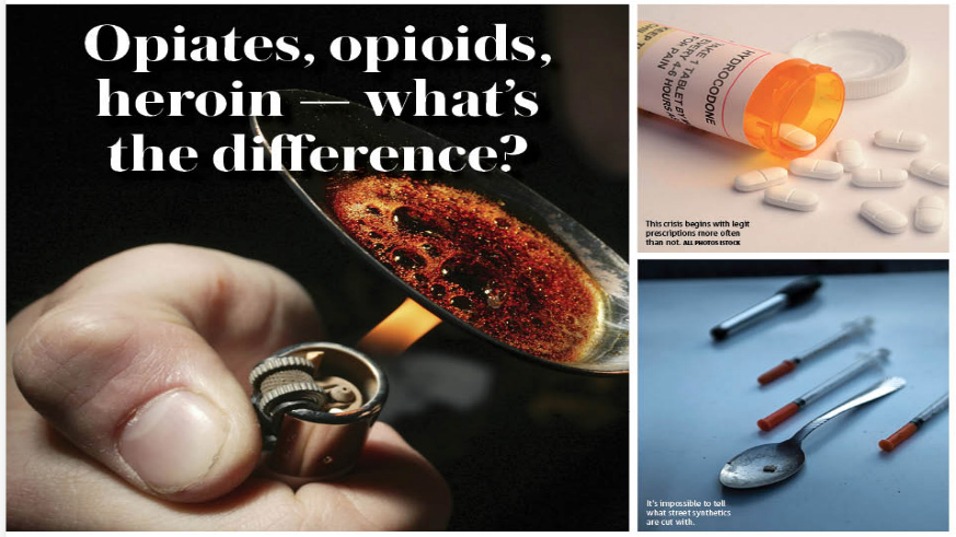 Opiates, opioids, heroin — what’s the difference?