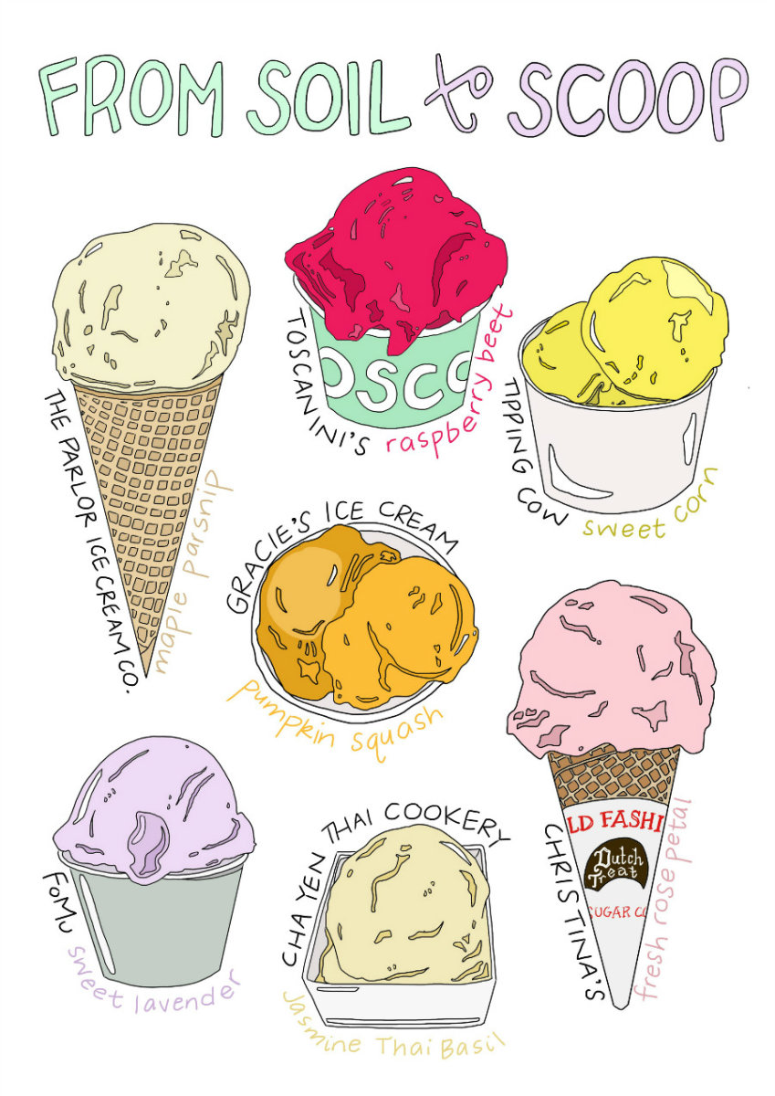 From soil to scoop: The ice cream flavors find inspiration in nature