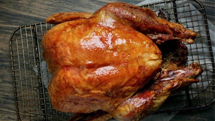 When do you buy a turkey, Thanksgiving