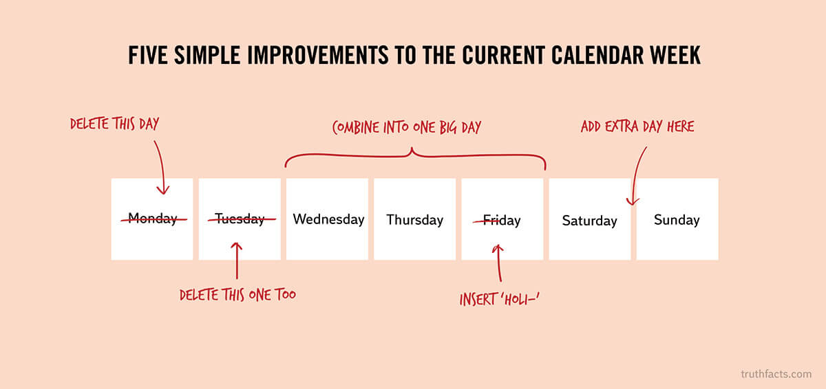 Truth Facts: 5 ways to improve your week