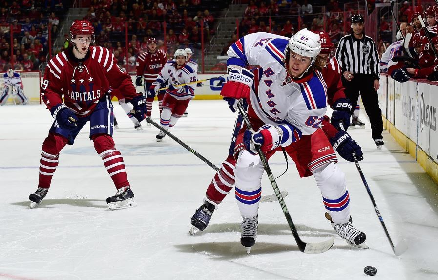 Rangers – Capitals ready to tangle at MSG in Game 1 Thursday