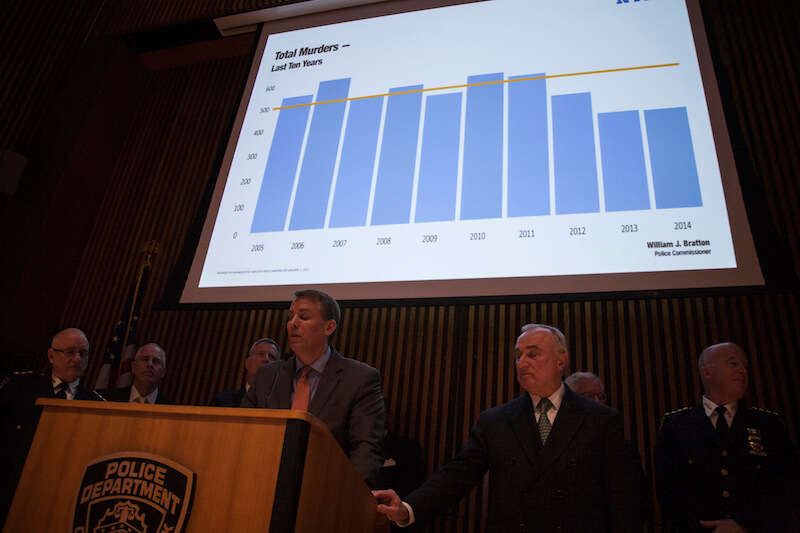 Bratton: Subway system, city safer than ever