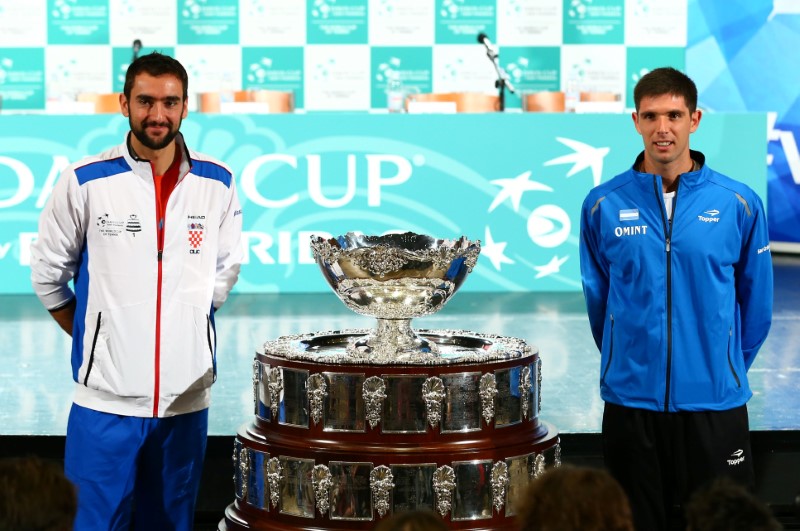Cilic and Delbonis to open Davis Cup final