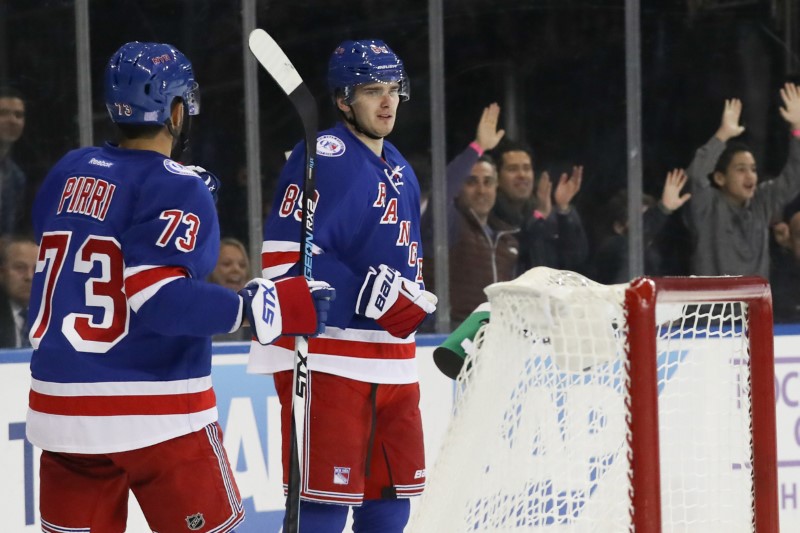 Rangers top list of most valuable franchises: Forbes