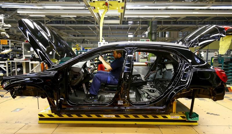 Solid growth in German manufacturing points to fourth-quarter rebound