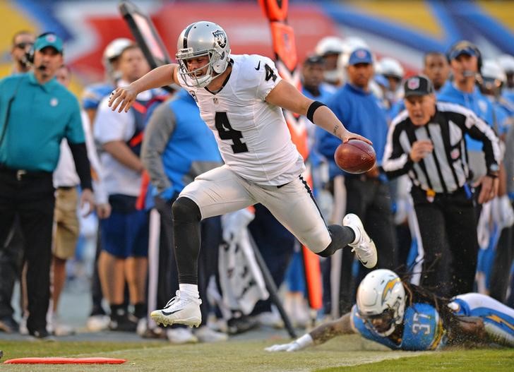Raiders’ resurgence reflected in AFC Pro Bowl roster