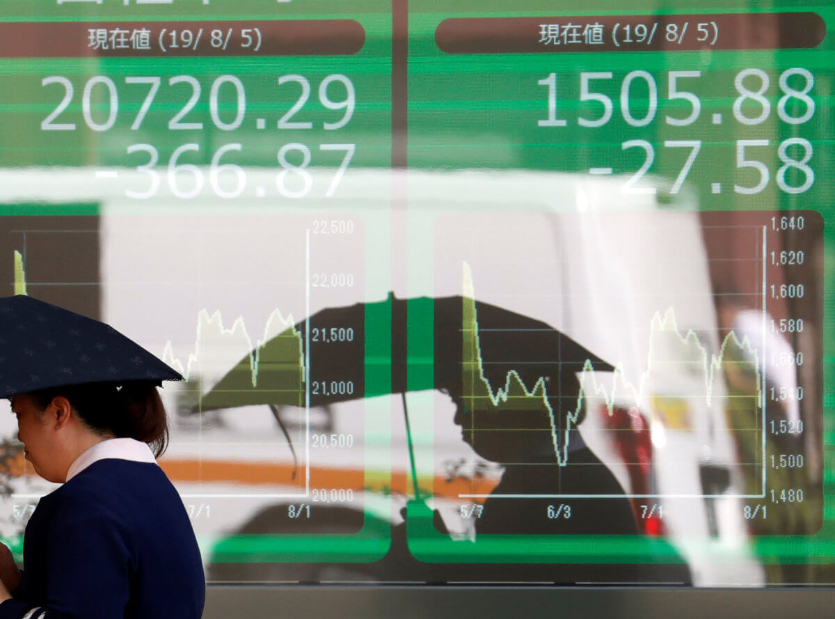 Asia shares find footing as mood swings on trade