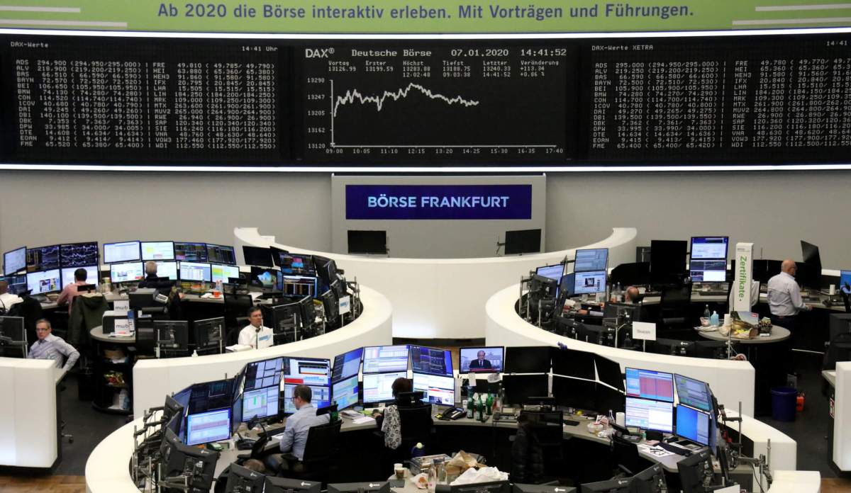 European shares rebound from early losses as U.S.-Iran tensions ebb