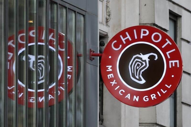 Chipotle shares at pricey multiples as Wall Street eyes May sales