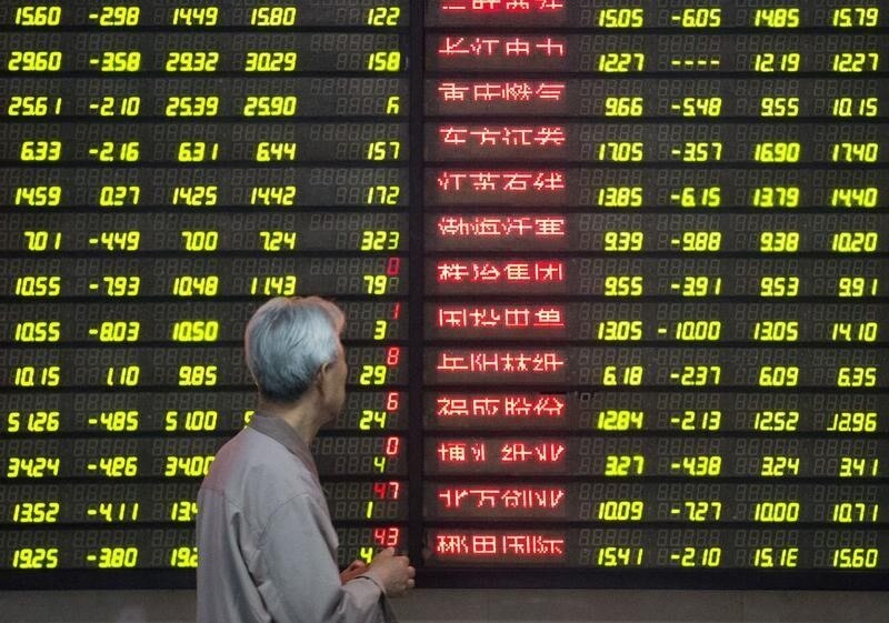 MSCI says domestic China shares still not ready for its global benchmark