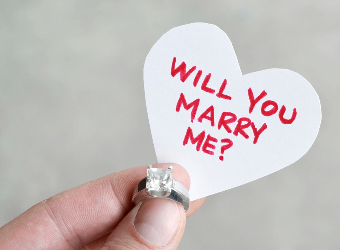 About to propose? Here’s what you need to know