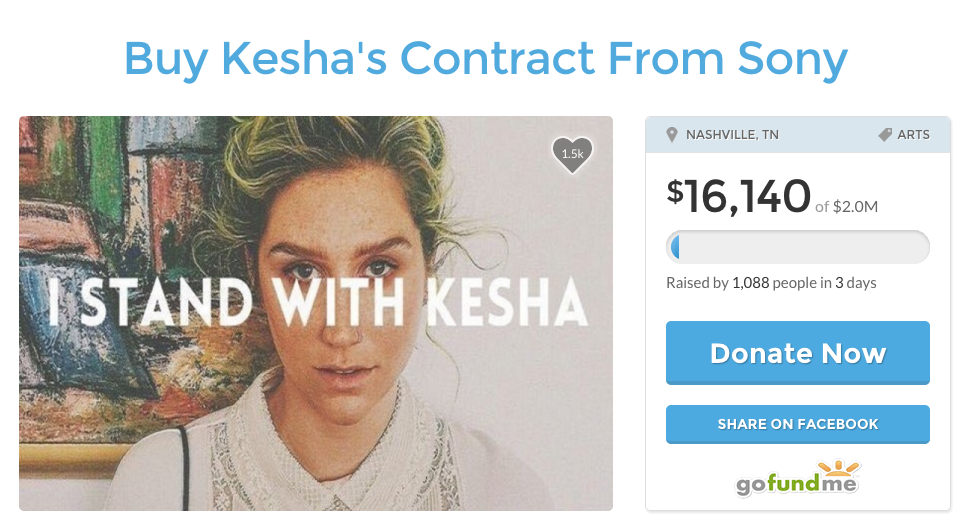 Kesha fan starts GoFundMe campaign to buy her contract from Sony