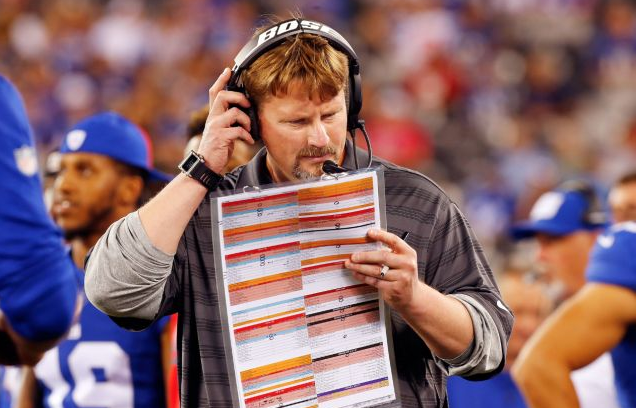 Ben McAdoo expected most of the drama that he’s seen so far with Giants