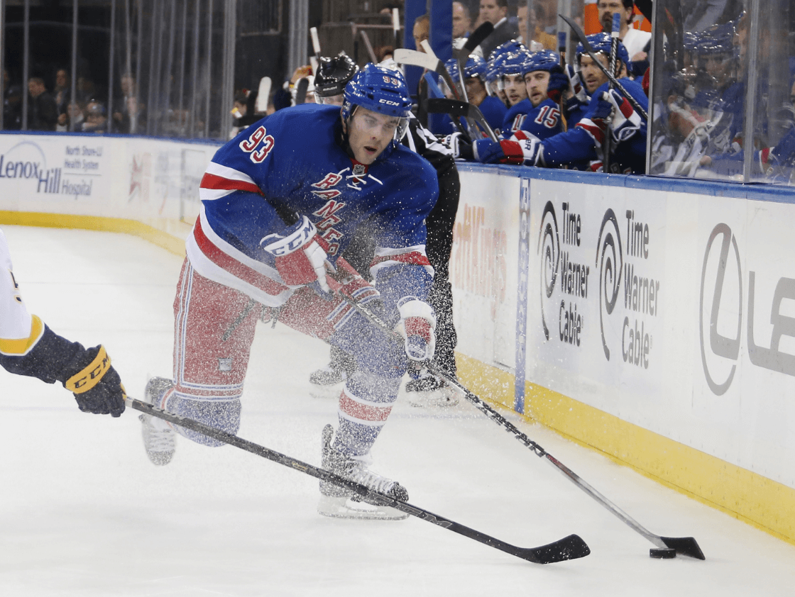 NHL Power Rankings: Rangers take No. 1, Canadiens slip