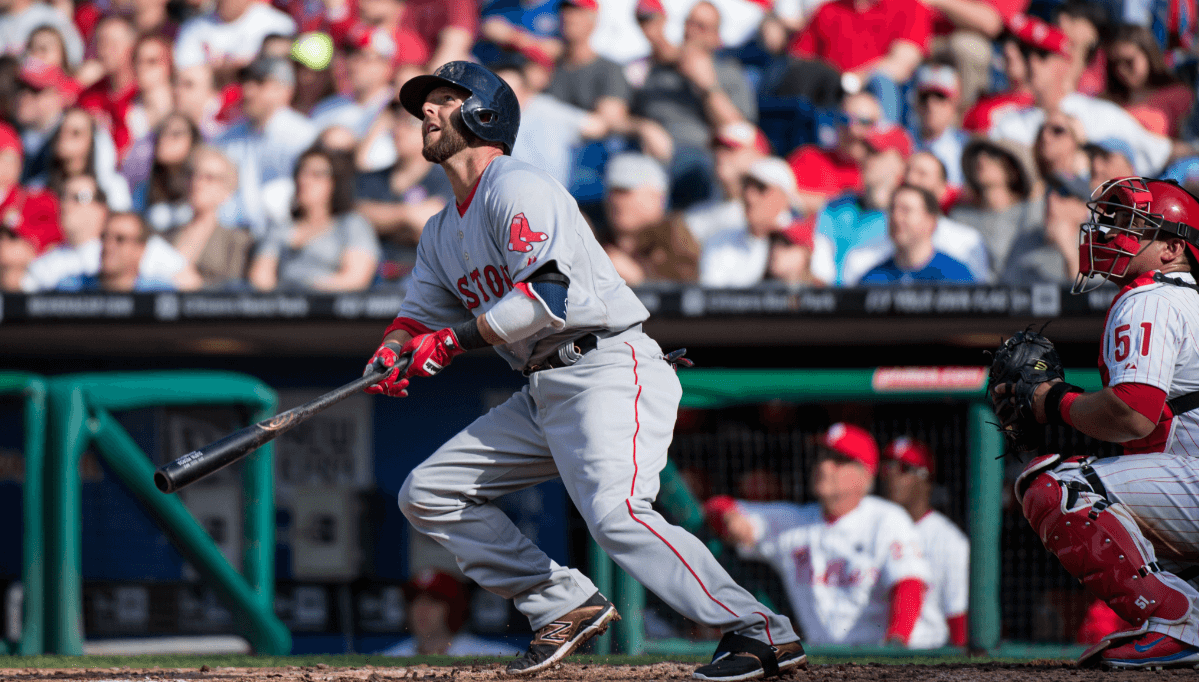 Mookie Betts, Dustin Pedroia the key to the Red Sox’ 2015 batting order