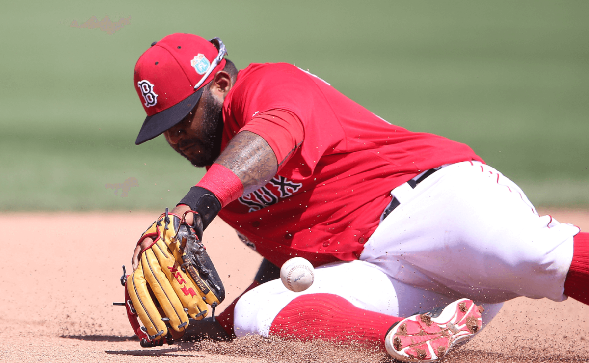 Trade value of Pablo Sandoval takes big hit as Red Sox bench the third