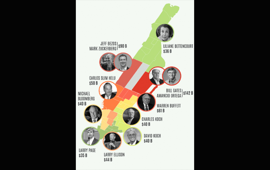 How many billionaires would it take to buy New York City?