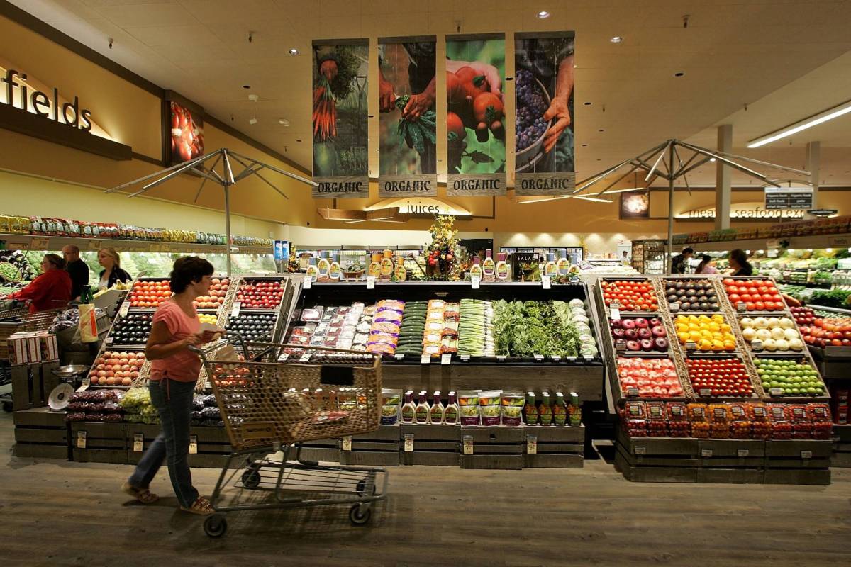 Save Money When Grocery Shopping on a Budget: What to Do Before You Shop