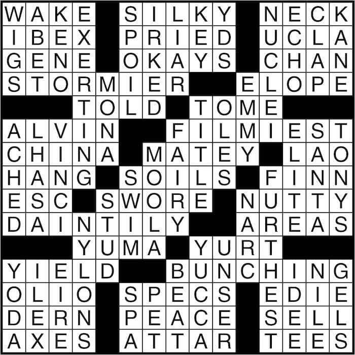 Crossword puzzle answers: April 15, 2016