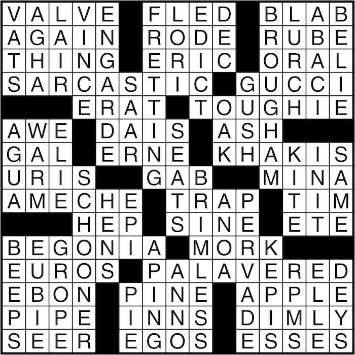 Crossword puzzle answers: April 13, 2016