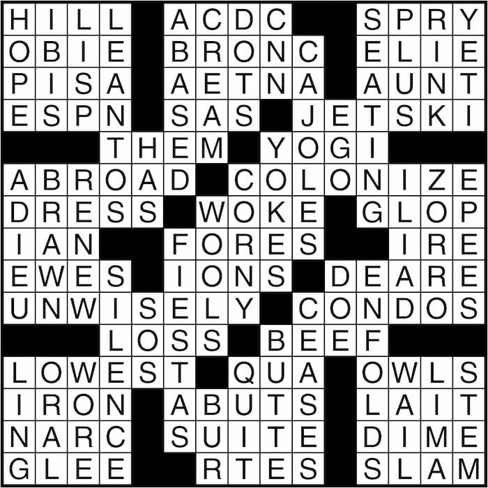 Crossword puzzle answers: April 1, 2016