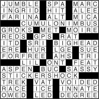 Crossword puzzle answers: April 20, 2016