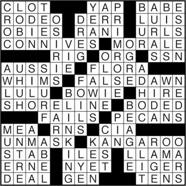 Crossword puzzle answers: April 26, 2016